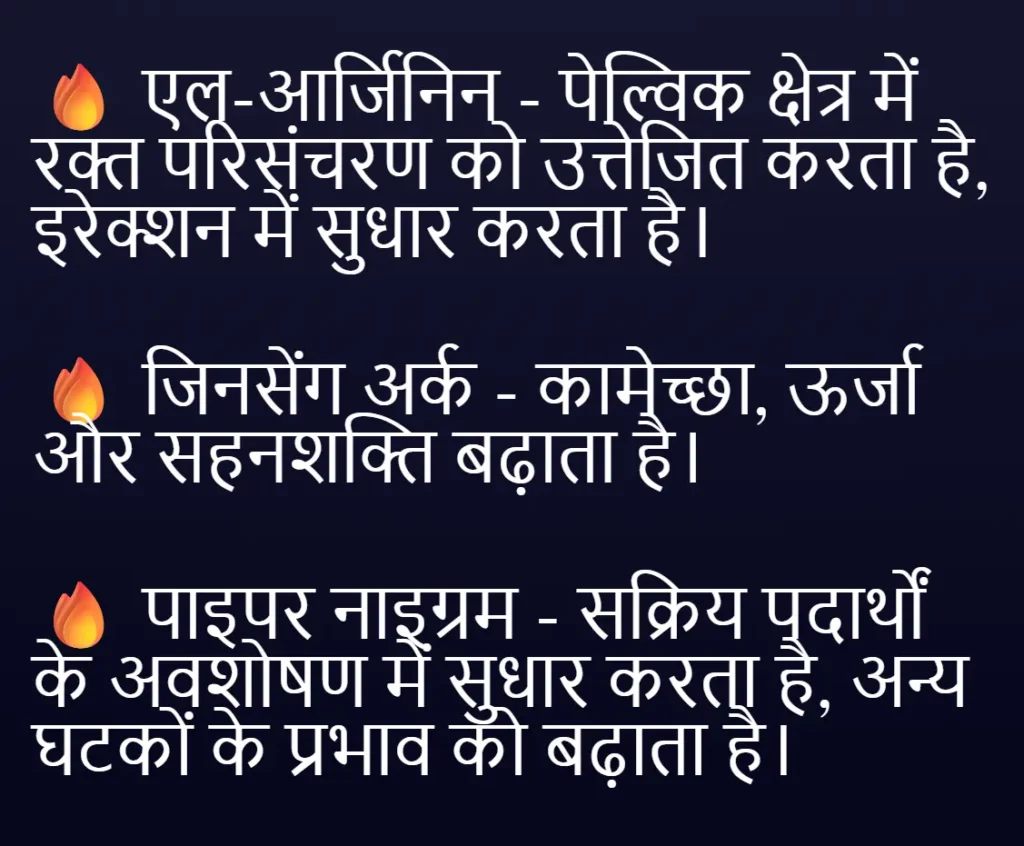 libidex capsule uses